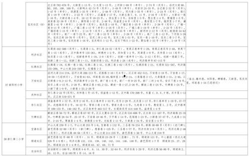 临沂温泉爆料视频大全最新,最新爆料视频大盘点，养生休闲胜地全解析